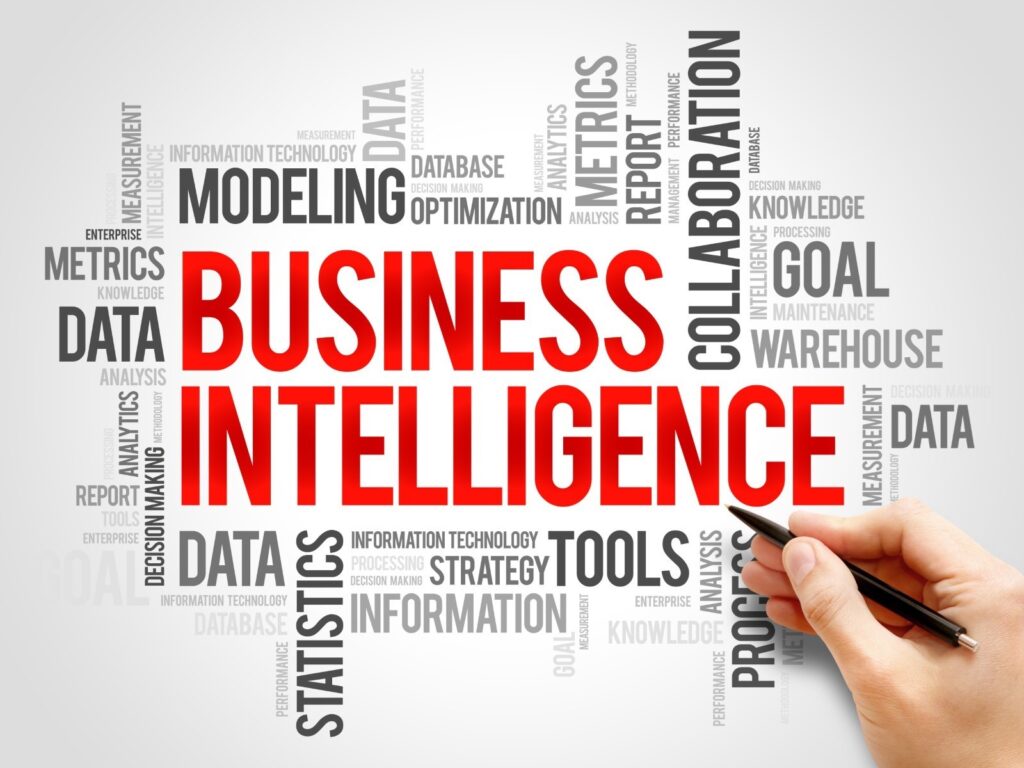 business intelligence data-based decision making Simplified Data Analysis and Reporting Actionable Insights 